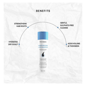 TREATMENTS MOIST HAIR SHAMP 250ML