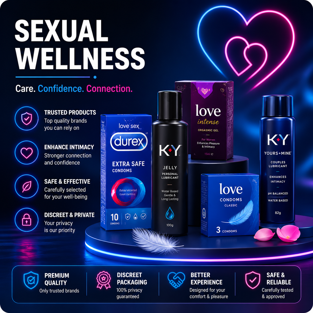 Sexual Wellness