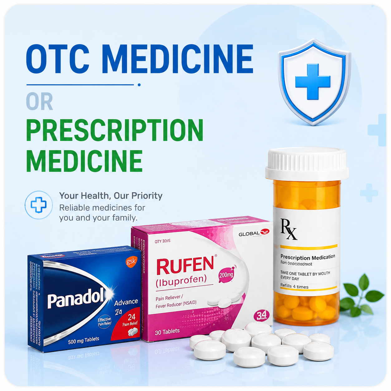 OTC Medicine